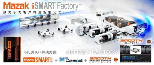 全球機(jī)床王者之路 探秘馬扎克智能工廠，通信與自動(dòng)控制技術(shù)的巔峰融合