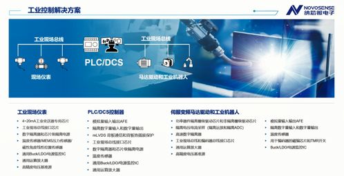 2023第七屆工業(yè)控制與通信技術(shù)研討會(huì)圓滿落幕 通信與自動(dòng)控制技術(shù)研究共探，自動(dòng)化向智能化轉(zhuǎn)型成工控新趨勢(shì)
