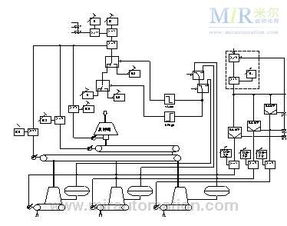 生物質能發電廠綜合自動控制與通信技術融合應用研究