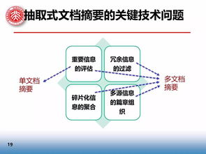干貨分享 北京大學萬小軍教授解讀文本自動摘要技術的前沿發展與通信、自動控制技術的融合研究